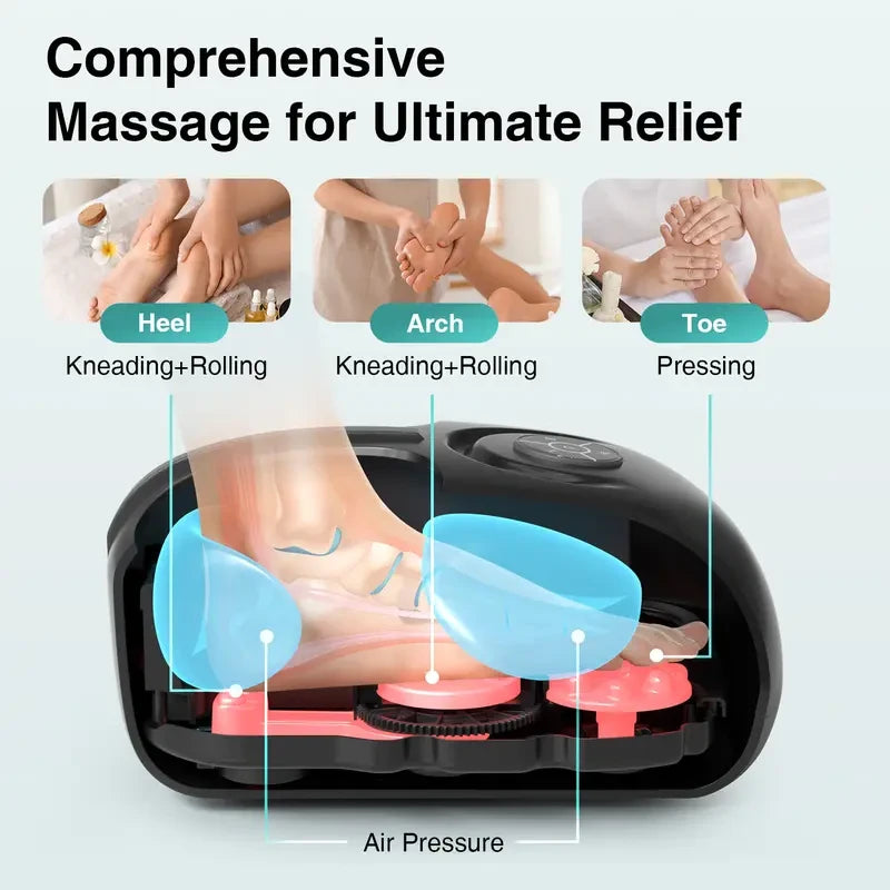Nekteck Shiatsu Foot Massager